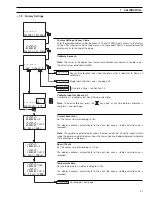 Preview for 53 page of ABB AX418 User Manual