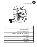 Preview for 154 page of ABB B21 Installation Manual