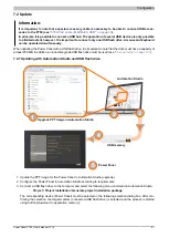 Preview for 81 page of ABB B&R FT50 User Manual