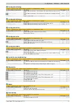 Preview for 91 page of ABB B&R FT50 User Manual