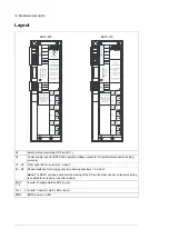 Preview for 12 page of ABB BSFC-02C Hardware Manual