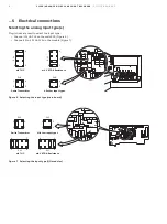 Preview for 8 page of ABB C1300 Quick Start Manual