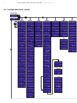 Preview for 14 page of ABB C1300 Quick Start Manual