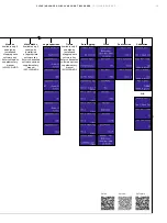 Preview for 15 page of ABB C1300 Quick Start Manual