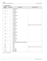 Preview for 18 page of ABB C1300 User Manual Supplement