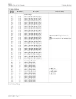 Preview for 19 page of ABB C1300 User Manual Supplement