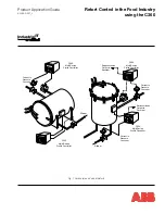 ABB C360 Product Application Manual preview