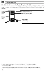 Preview for 22 page of ABB C505 User Manual