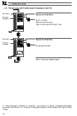 Preview for 24 page of ABB C505 User Manual