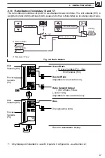 Preview for 31 page of ABB C505 User Manual