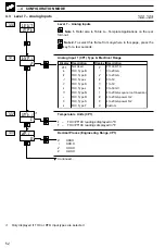 Preview for 56 page of ABB C505 User Manual