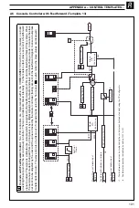 Preview for 105 page of ABB C505 User Manual