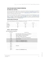 Preview for 32 page of ABB CBV-2U4-3T User Manual