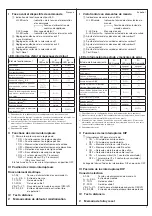 Preview for 7 page of ABB CM Series Operating And Installation Instructions