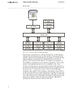 Preview for 16 page of ABB COM 610 *2.1 User Manual