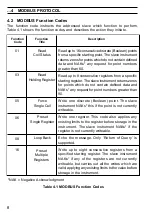 Preview for 10 page of ABB COMMANDER 100 Operating Manual