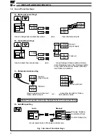 Preview for 6 page of ABB COMMANDER 351 User Manual