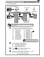 Preview for 7 page of ABB COMMANDER 351 User Manual