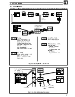 Preview for 29 page of ABB COMMANDER 351 User Manual