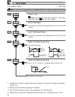 Preview for 30 page of ABB COMMANDER 351 User Manual