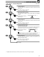 Preview for 59 page of ABB COMMANDER 351 User Manual