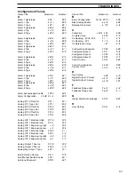 Preview for 95 page of ABB COMMANDER 351 User Manual