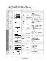 Preview for 76 page of ABB Conceptpower DPA 500 User Manual