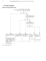 Preview for 30 page of ABB Contrac PME120AI Service Instruction