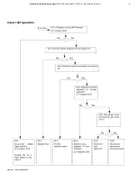 Preview for 31 page of ABB Contrac PME120AI Service Instruction