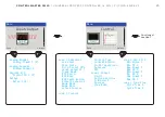 Preview for 25 page of ABB ControlMaster CM10 Commissioning Instructions