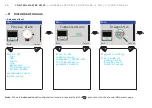 Preview for 26 page of ABB ControlMaster CM10 Commissioning Instructions