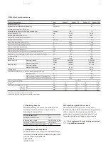 Preview for 9 page of ABB ConVac Installation And Operation Instruction Manual