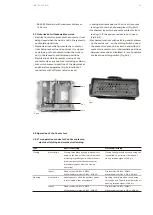 Preview for 21 page of ABB ConVac Installation And Operation Instruction Manual