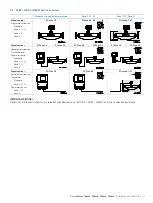 Preview for 11 page of ABB CoriolisMaster FCB330 Commissioning Instruction