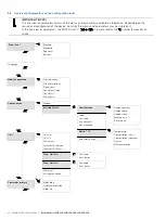 Preview for 50 page of ABB CoriolisMaster FCB330 Commissioning Instruction