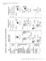 Preview for 59 page of ABB CoriolisMaster FCB330 Commissioning Instruction