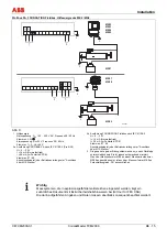 Preview for 17 page of ABB CoriolisMaster FCM2000 Commissioning Instructions