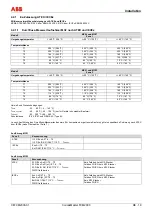 Preview for 21 page of ABB CoriolisMaster FCM2000 Commissioning Instructions