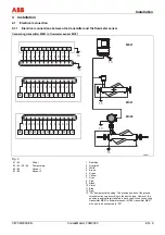 Preview for 43 page of ABB CoriolisMaster FCM2000 Commissioning Instructions