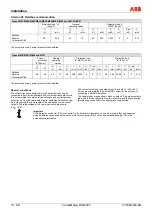 Preview for 52 page of ABB CoriolisMaster FCM2000 Commissioning Instructions