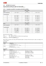 Preview for 53 page of ABB CoriolisMaster FCM2000 Commissioning Instructions