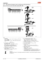 Preview for 78 page of ABB CoriolisMaster FCM2000 Commissioning Instructions