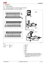 Preview for 107 page of ABB CoriolisMaster FCM2000 Commissioning Instructions