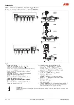 Preview for 110 page of ABB CoriolisMaster FCM2000 Commissioning Instructions