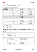 Preview for 117 page of ABB CoriolisMaster FCM2000 Commissioning Instructions