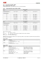 Preview for 213 page of ABB CoriolisMaster FCM2000 Commissioning Instructions