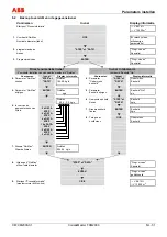 Preview for 225 page of ABB CoriolisMaster FCM2000 Commissioning Instructions