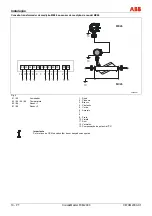 Preview for 236 page of ABB CoriolisMaster FCM2000 Commissioning Instructions