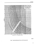 Preview for 17 page of ABB COV-11 Instruction