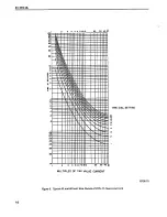 Preview for 18 page of ABB COV-11 Instruction